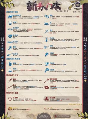 新手入门