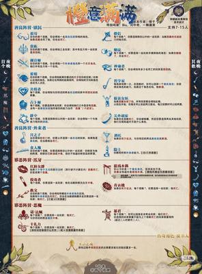 橙意满满